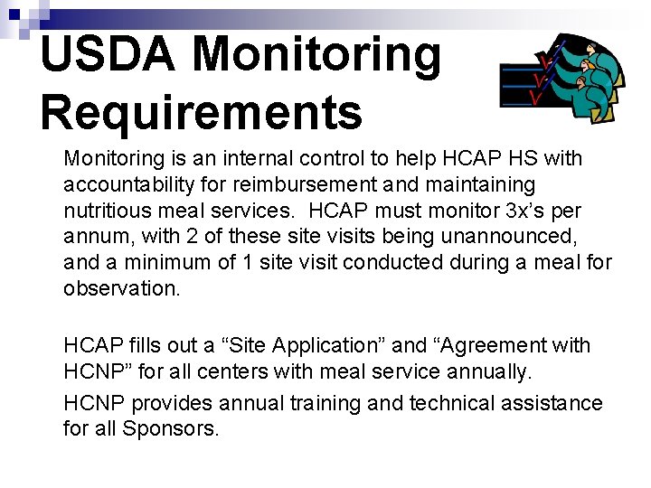 USDA Monitoring Requirements Monitoring is an internal control to help HCAP HS with accountability