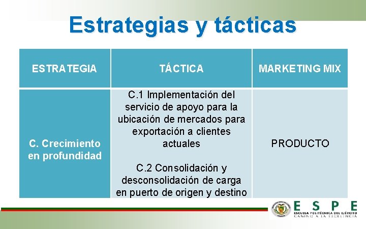 PROPUESTA ESTRATGICA DE MARKETING PARA EL POSICIONAMIENTO DE