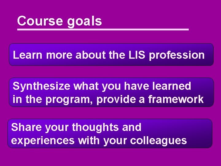 Course goals Learn more about the LIS profession Synthesize what you have learned in