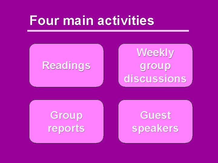 Four main activities Readings Weekly group discussions Group reports Guest speakers 