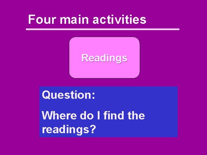 Four main activities Readings Question: Where do I find the readings? 