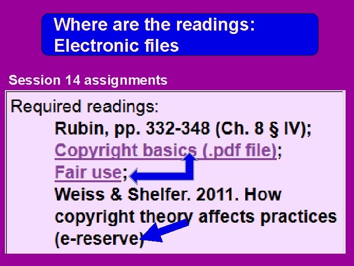 Where are the readings: Electronic files Session 14 assignments 