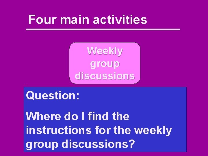 Four main activities Weekly group discussions Question: Where do I find the instructions for