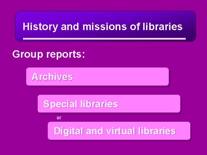 History and missions of libraries Group reports: Archives Special libraries or Digital and virtual