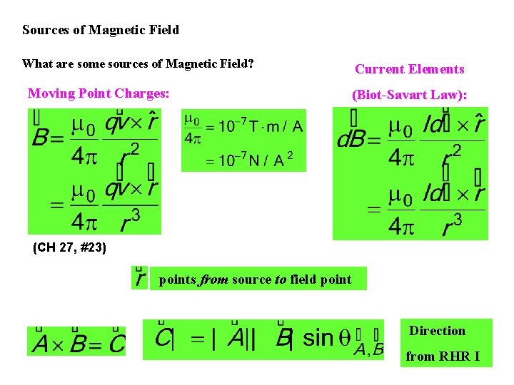 Sources of Magnetic Field What are some sources of Magnetic Field? Moving Point Charges: