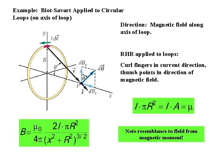Example: Biot-Savart Applied to Circular Loops (on axis of loop) Direction: Magnetic field along