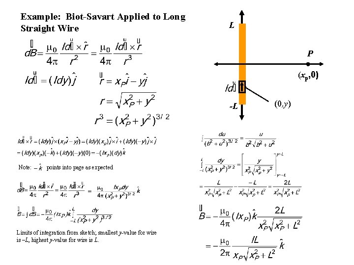 Example: Biot-Savart Applied to Long Straight Wire L P (xp, 0) -L Note: points