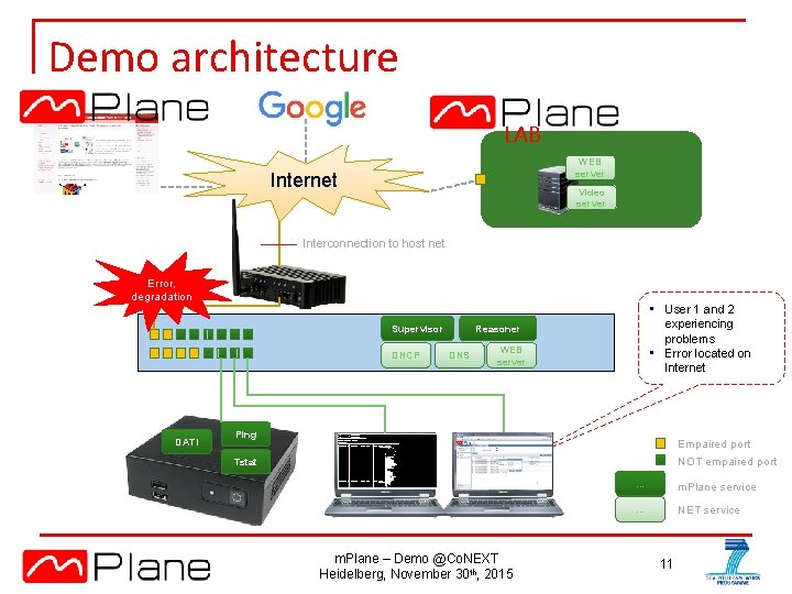 Demo architecture LAB WEB server Internet Video server Interconnection to host net Error, degradation