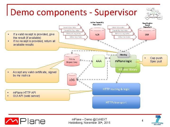 Demo components - Supervisor Active Capability Repository • • Specification Result Repository If a