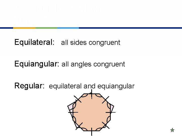 Previously in Math: Classification Equilateral: all sides congruent Equiangular: all angles congruent Regular: equilateral