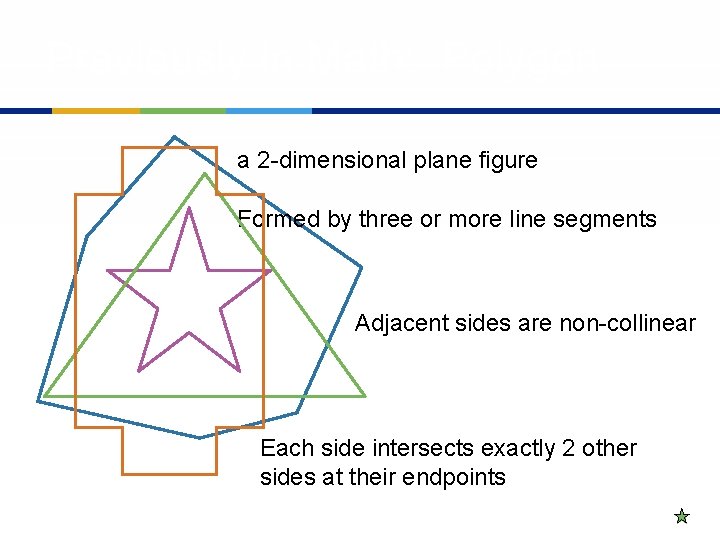 Previously in Math: Polygon a 2 -dimensional plane figure Formed by three or more