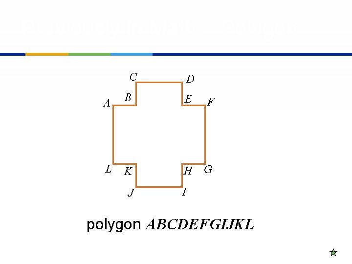 Previously in Math: Polygon C D A B E F L K H G