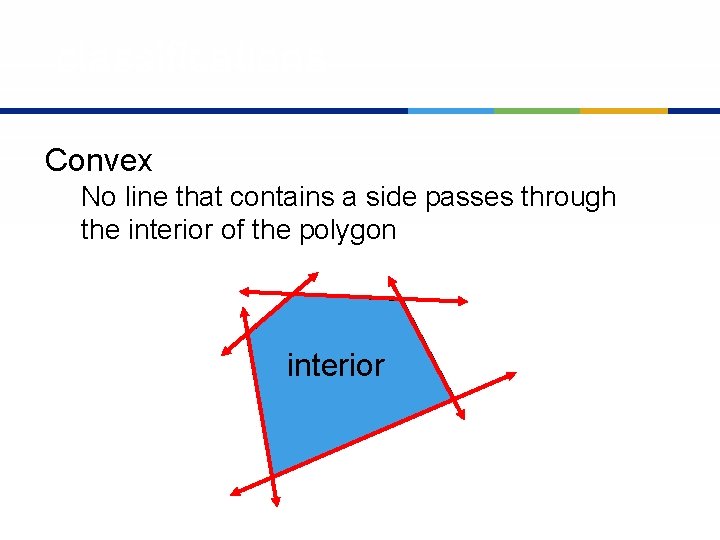 classifications Convex No line that contains a side passes through the interior of the