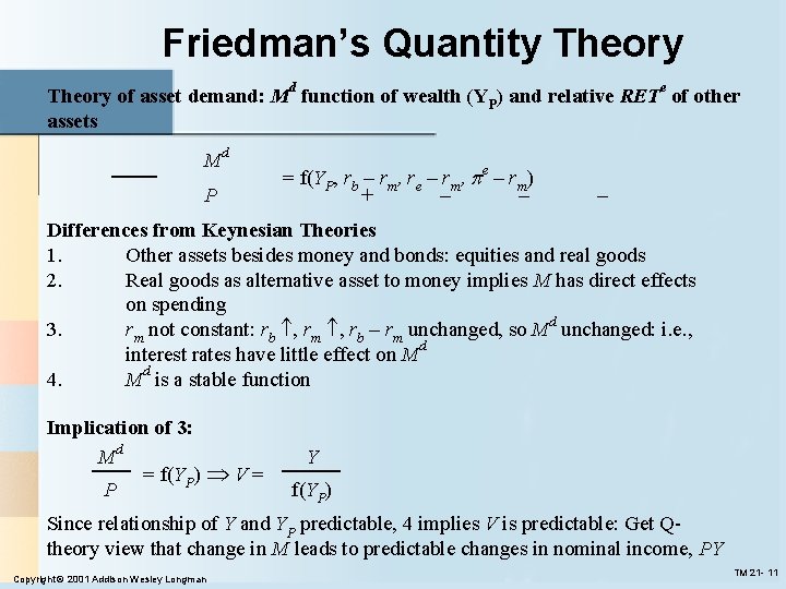 Friedman’s Quantity Theory d e Theory of asset demand: M function of wealth (YP)