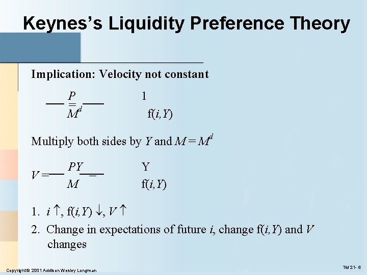 Keynes’s Liquidity Preference Theory Implication: Velocity not constant P =d M 1 f(i, Y)