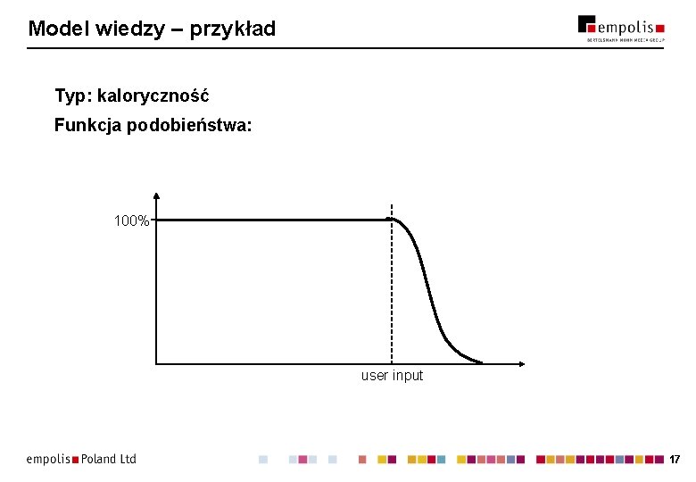 Model wiedzy – przykład Typ: kaloryczność Funkcja podobieństwa: 100% user input 17 