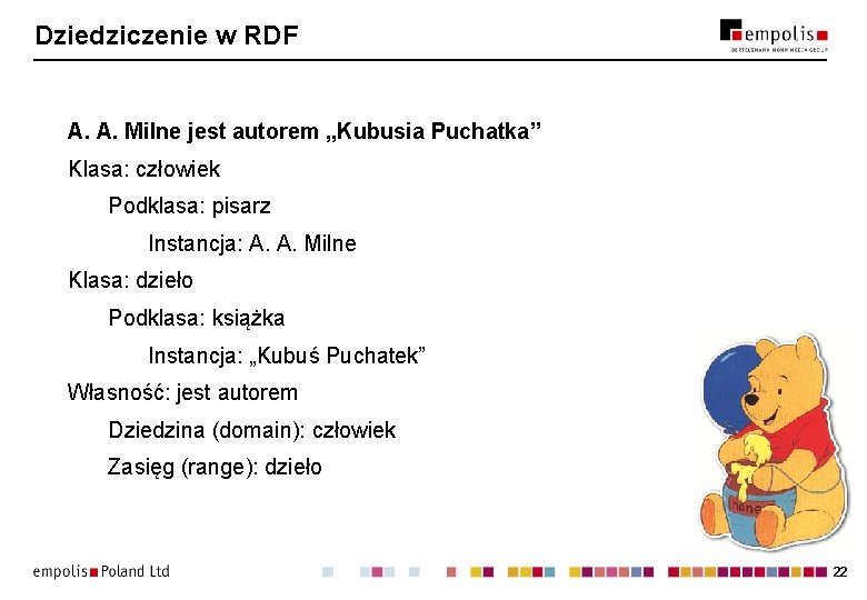 Dziedziczenie w RDF A. A. Milne jest autorem „Kubusia Puchatka” Klasa: człowiek Podklasa: pisarz