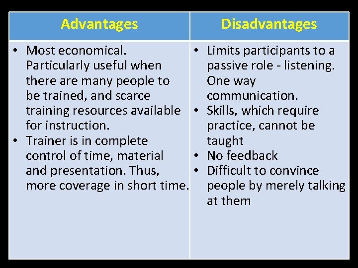 Advantages • Most economical. • Particularly useful when there are many people to be Advantages • Most economical. • Particularly useful when there are many people to be