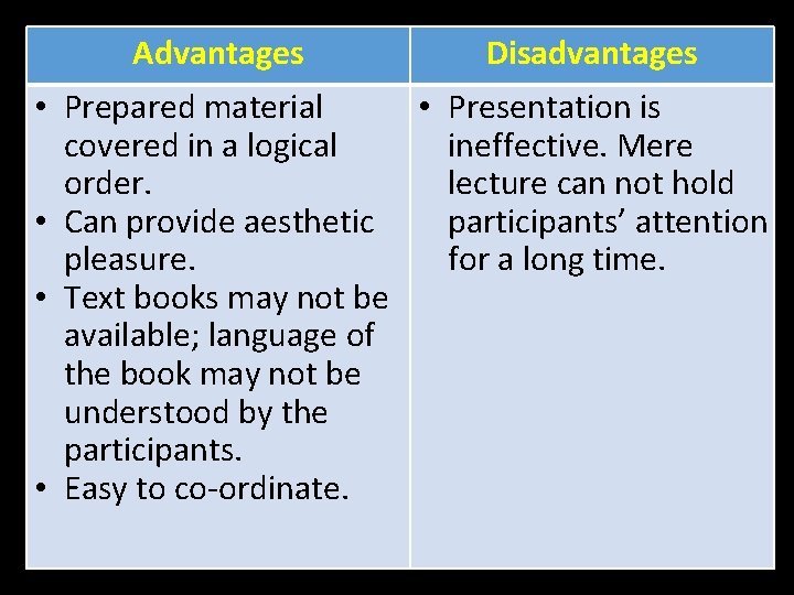 Advantages Disadvantages • Prepared material • Presentation is covered in a logical ineffective. Mere Advantages Disadvantages • Prepared material • Presentation is covered in a logical ineffective. Mere