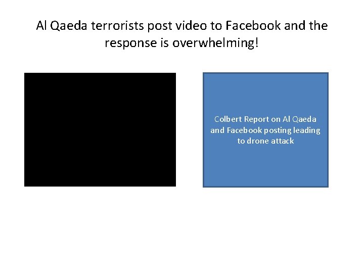Al Qaeda terrorists post video to Facebook and the response is overwhelming! Colbert Report