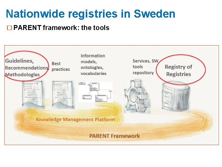 Nationwide registries in Sweden � PARENT framework: the tools 