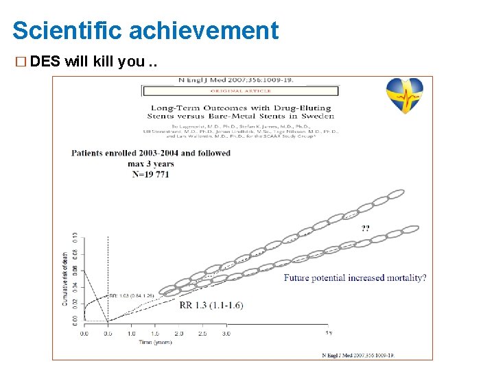 Scientific achievement � DES will kill you. . 