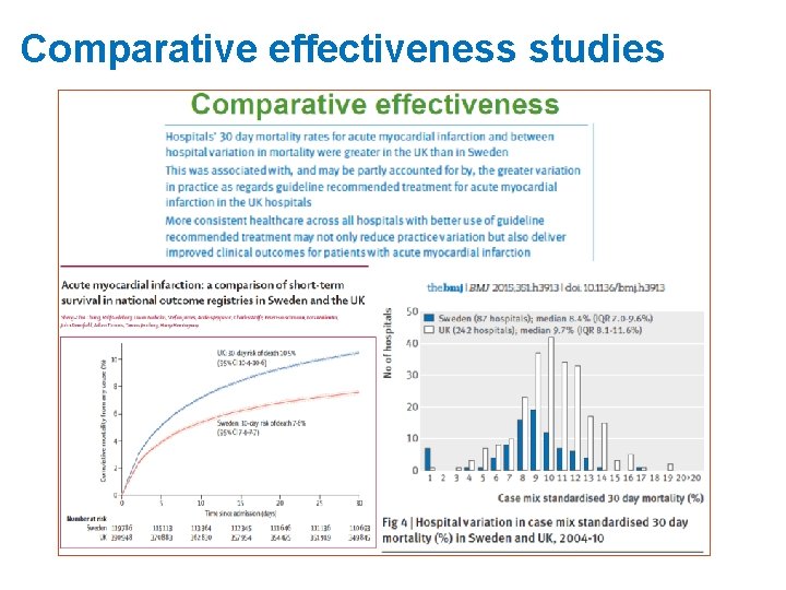 Comparative effectiveness studies 