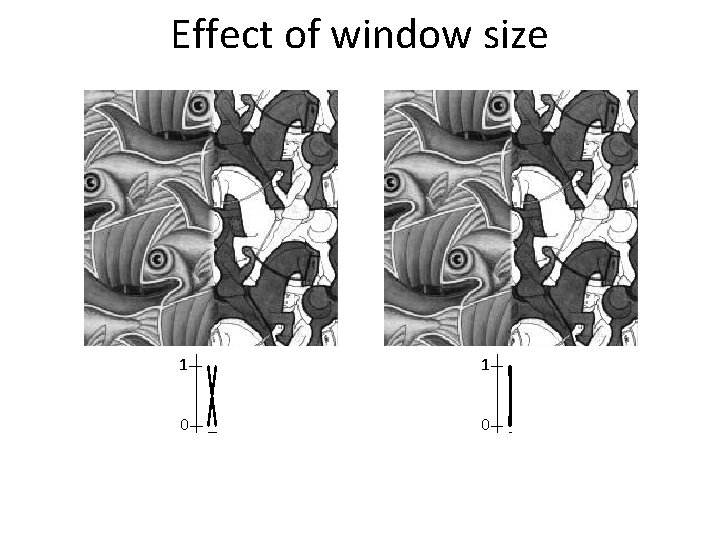 Effect of window size 1 1 0 0 Effect of window size 1 1 0 0