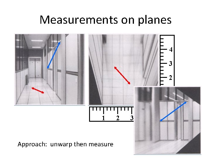 Measurements on planes 4 3 2 1 1 Approach: unwarp then measure 2 3 Measurements on planes 4 3 2 1 1 Approach: unwarp then measure 2 3