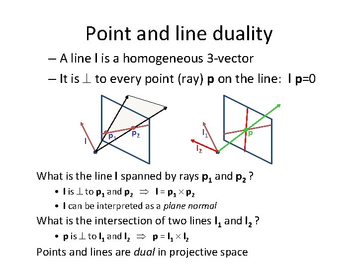Point and line duality – A line l is a homogeneous 3 -vector – Point and line duality – A line l is a homogeneous 3 -vector –