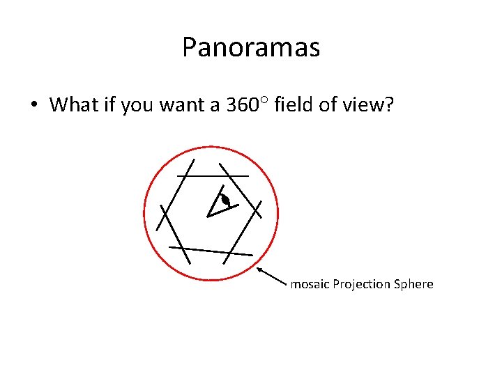 Panoramas • What if you want a 360 field of view? mosaic Projection Sphere Panoramas • What if you want a 360 field of view? mosaic Projection Sphere