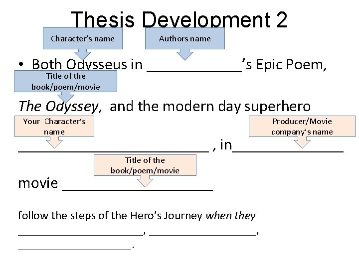 Thesis Development 2 Character’s name Authors name • Both Odysseus in ______’s Epic Poem,