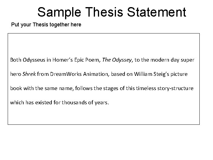 Sample Thesis Statement Put your Thesis together here Both Odysseus in Homer’s Epic Poem,