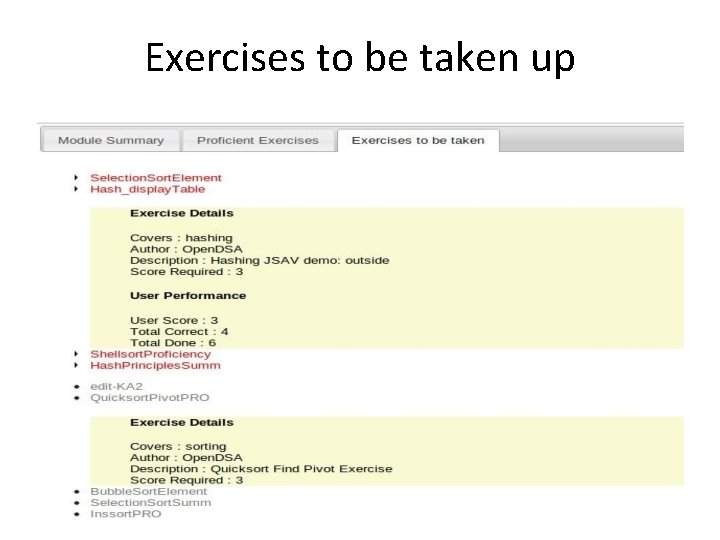 Exercises to be taken up 