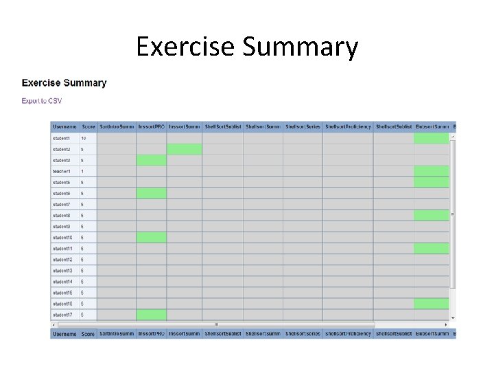 Exercise Summary 