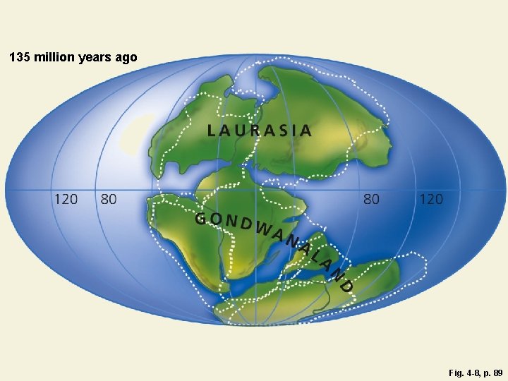 135 million years ago Fig. 4 -8, p. 89 