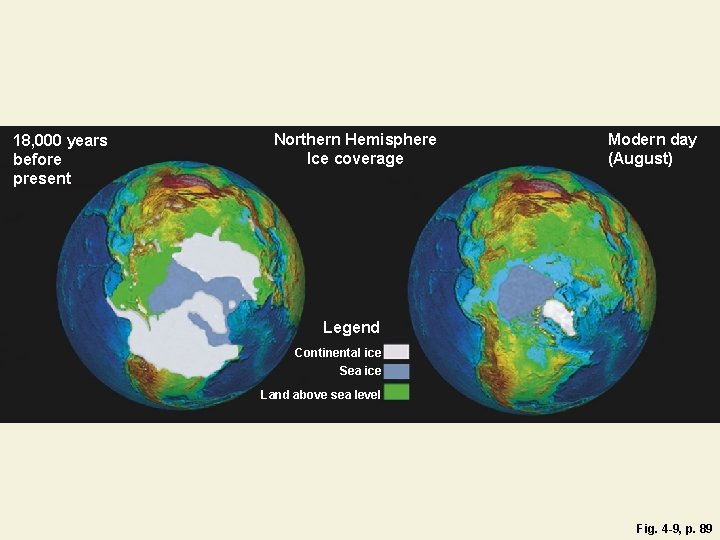 18, 000 years before present Northern Hemisphere Ice coverage Modern day (August) Legend Continental