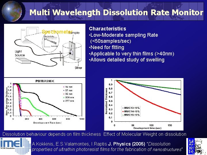 Multi Wavelength Dissolution Rate Monitor Spectrometer Characteristics • Low-Moderate sampling Rate (<50 samples/sec) •