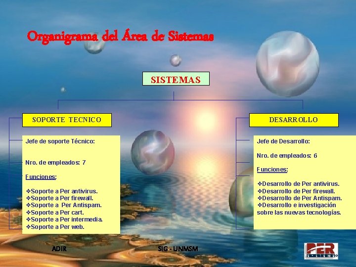 Organigrama del Área de Sistemas SISTEMAS SOPORTE TECNICO DESARROLLO Jefe de soporte Técnico: Jefe