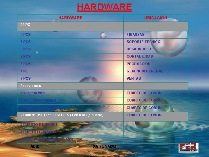 HARDWARE UBICACIÓN 32 PC 3 PCS FINANZAS 7 PCS SOPORTE TECNICO 9 PCS DESARROLLO