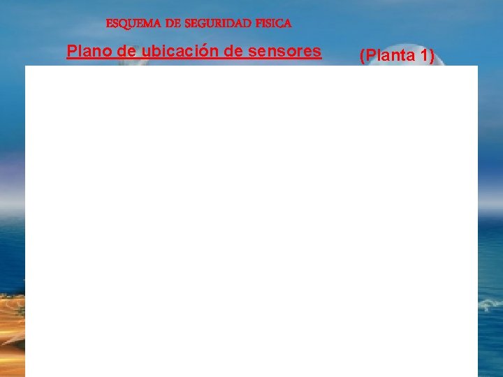 ESQUEMA DE SEGURIDAD FISICA Plano de ubicación de sensores ADIR SIG - UNMSM (Planta