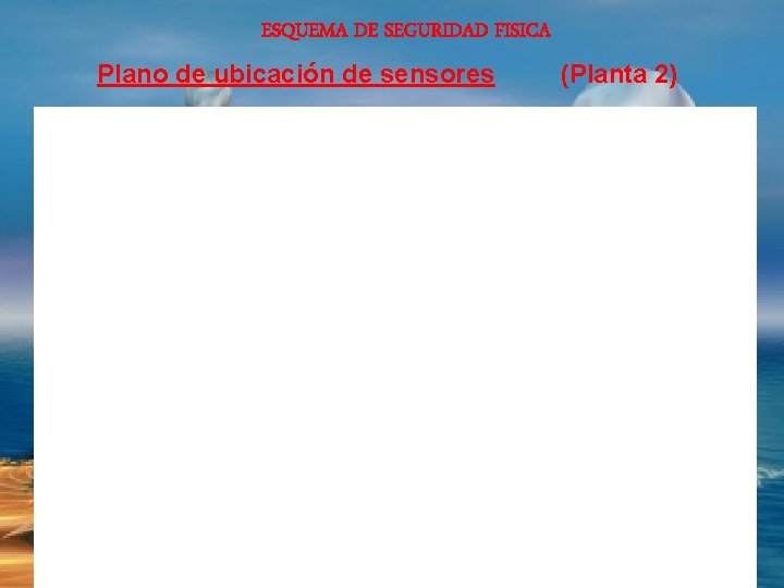 ESQUEMA DE SEGURIDAD FISICA Plano de ubicación de sensores ADIR SIG - UNMSM (Planta