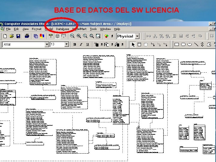 BASE DE DATOS DEL SW LICENCIA ADIR SIG - UNMSM 