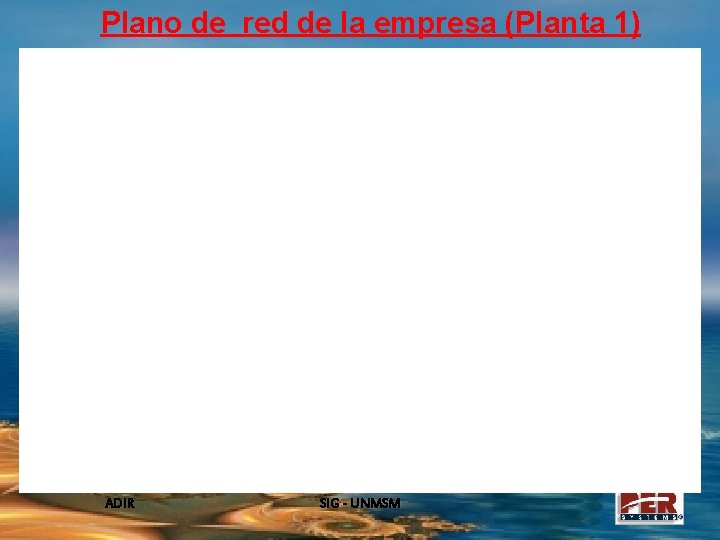 Plano de red de la empresa (Planta 1) ADIR SIG - UNMSM 