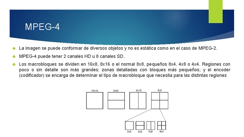 MPEG-4 La imagen se puede conformar de diversos objetos y no es estática como