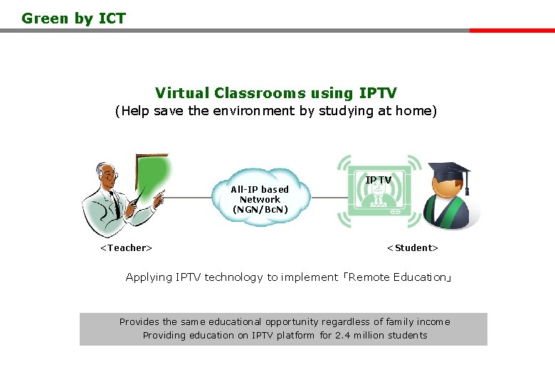 Green by ICT Virtual Classrooms using IPTV (Help save the environment by studying at