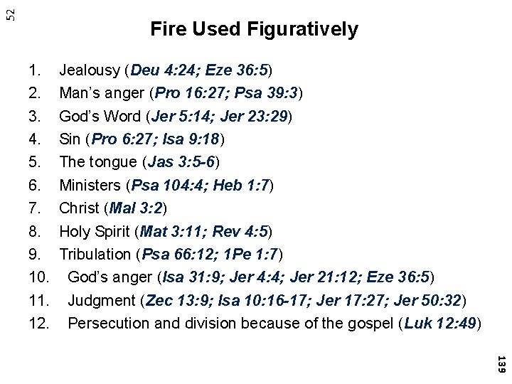 52 Fire Used Figuratively 1. Jealousy (Deu 4: 24; Eze 36: 5) 2. Man’s