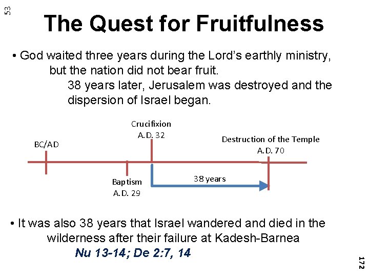 53 The Quest for Fruitfulness • God waited three years during the Lord’s earthly