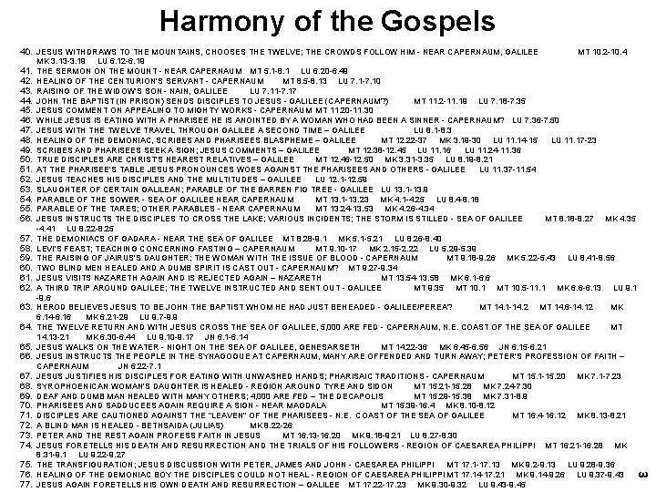 Harmony of the Gospels 40. JESUS WITHDRAWS TO THE MOUNTAINS, CHOOSES THE TWELVE; THE