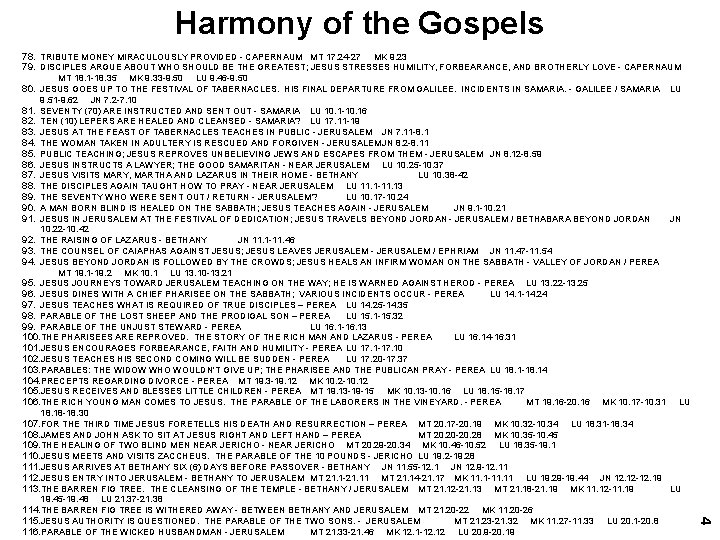 Harmony of the Gospels 78. TRIBUTE MONEY MIRACULOUSLY PROVIDED - CAPERNAUM MT 17. 24